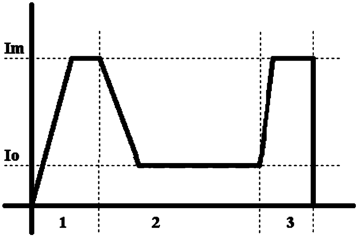 A kind of test method of automobile relay simulating automobile motor load