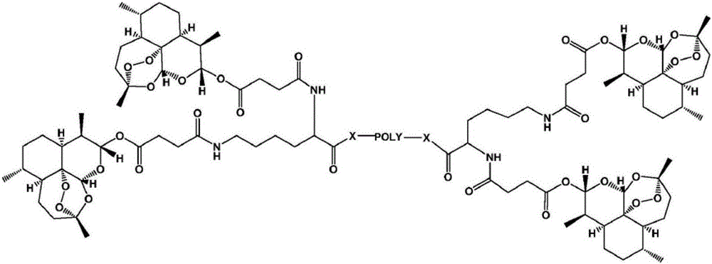 Application of polyethylene glycol artesunate in preparation of antitumor drug