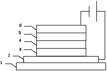 Preparation method of thin film and QLED device