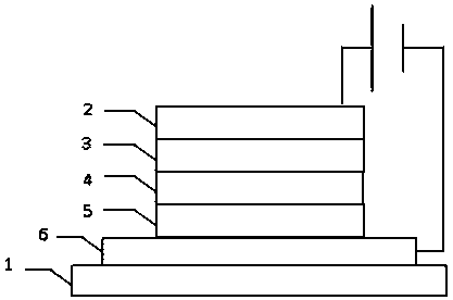 Preparation method of thin film and QLED device