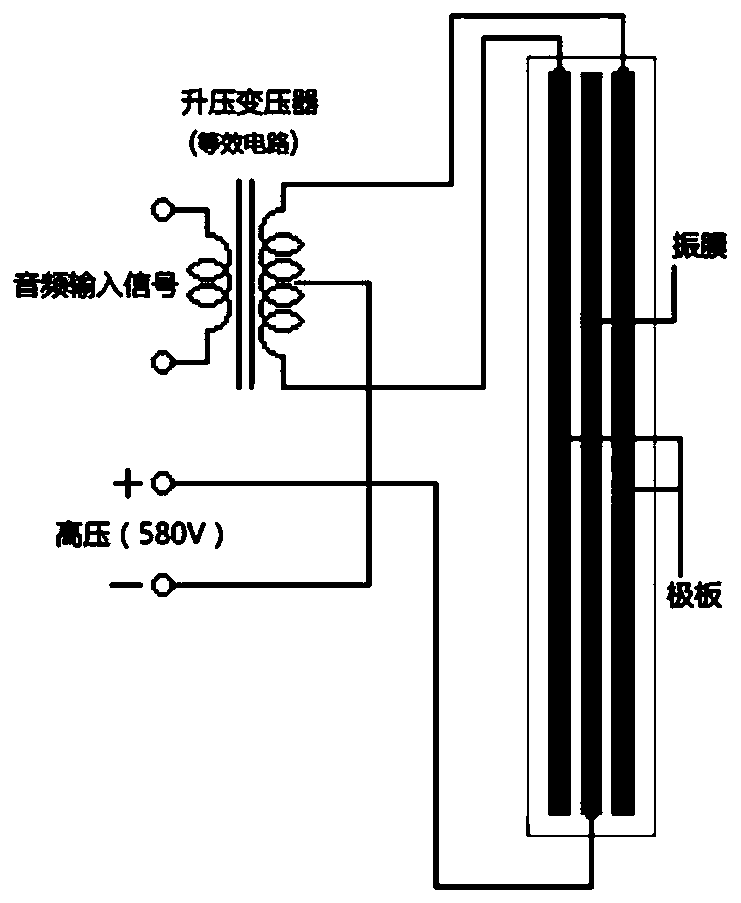 Planar coil diaphragm loudspeaker and application thereof