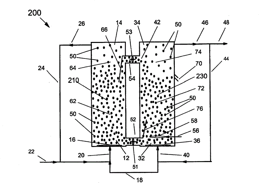 Liquid-solid fluidized bed waste water treatment system for simultaneous carbon, nitrogen and phosphorus removal