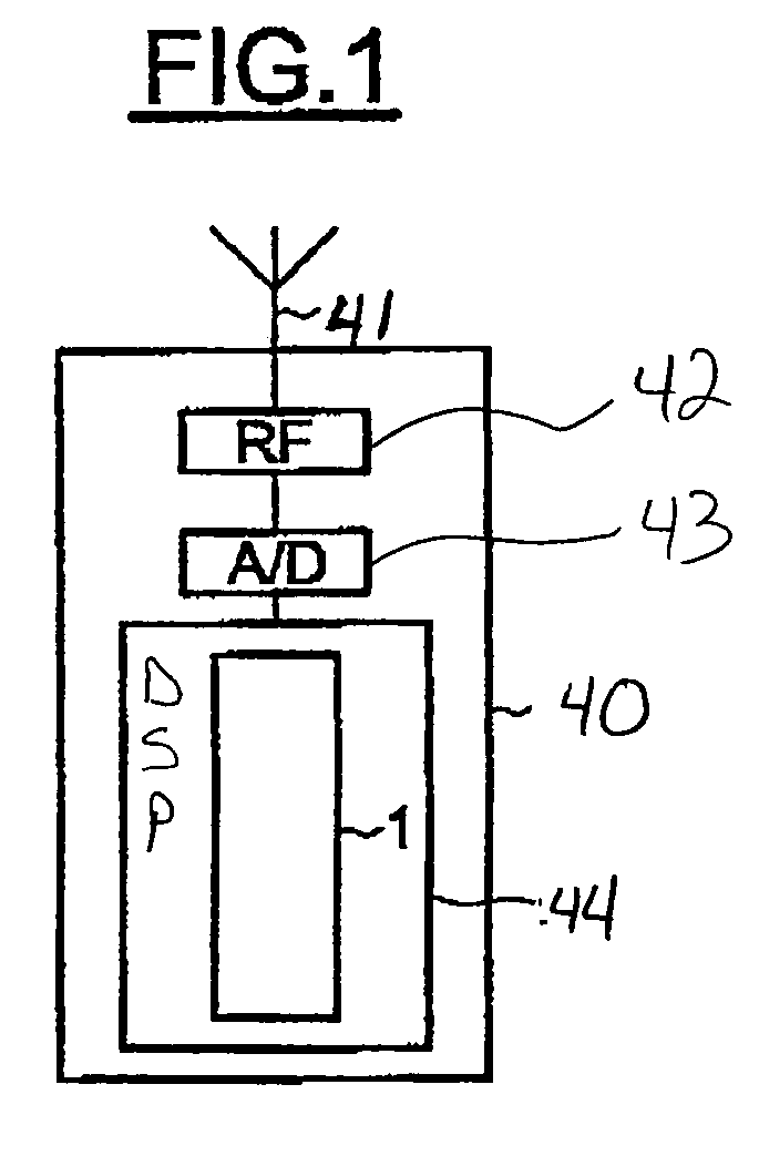 Device for estimating a sequence of N bits corresponding to a received sequence of M digital data and associated method
