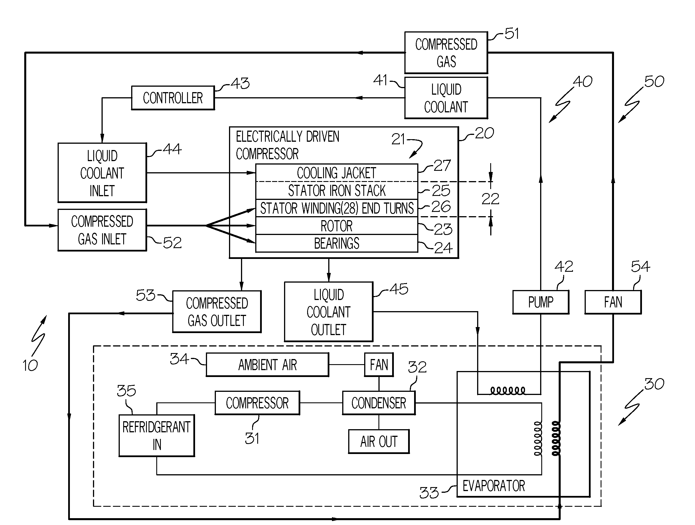 Thermal and secondary flow management of electrically driven compressors