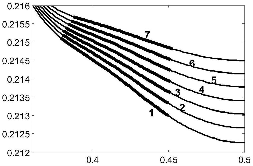 A Realization Method of Dynamically Controlled Photonic Crystal Slow Light