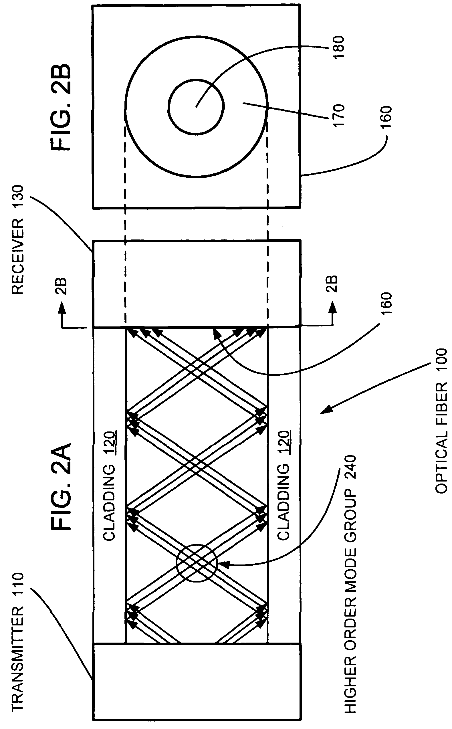 Photodiode with fiber mode dispersion compensation