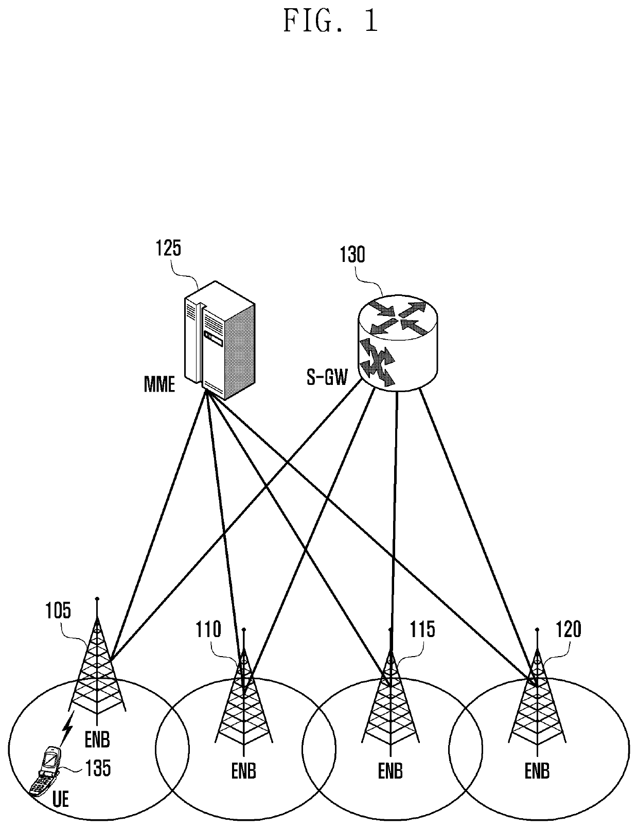 Method and device for providing a service for a terminal in a wireless communication system