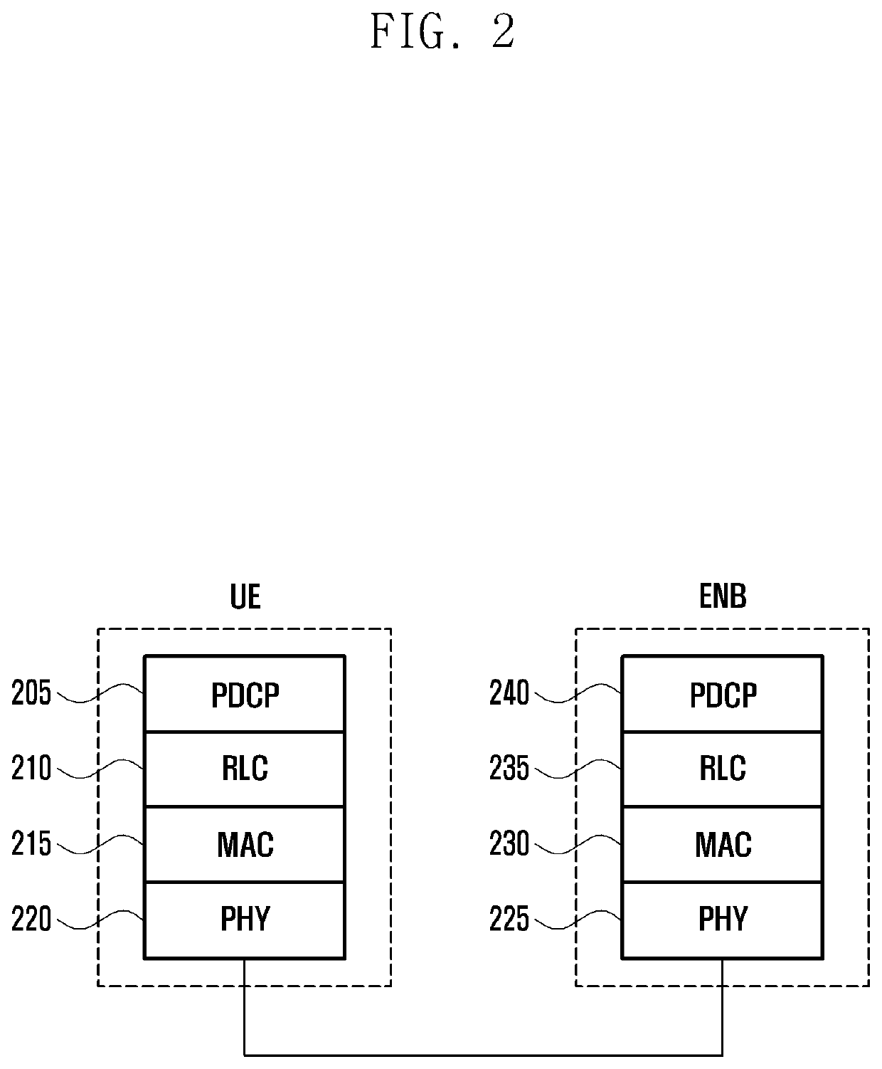Method and device for providing a service for a terminal in a wireless communication system