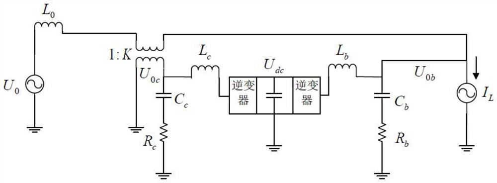 A UPQC Parameter Optimization Method Based on Punching Function Algorithm