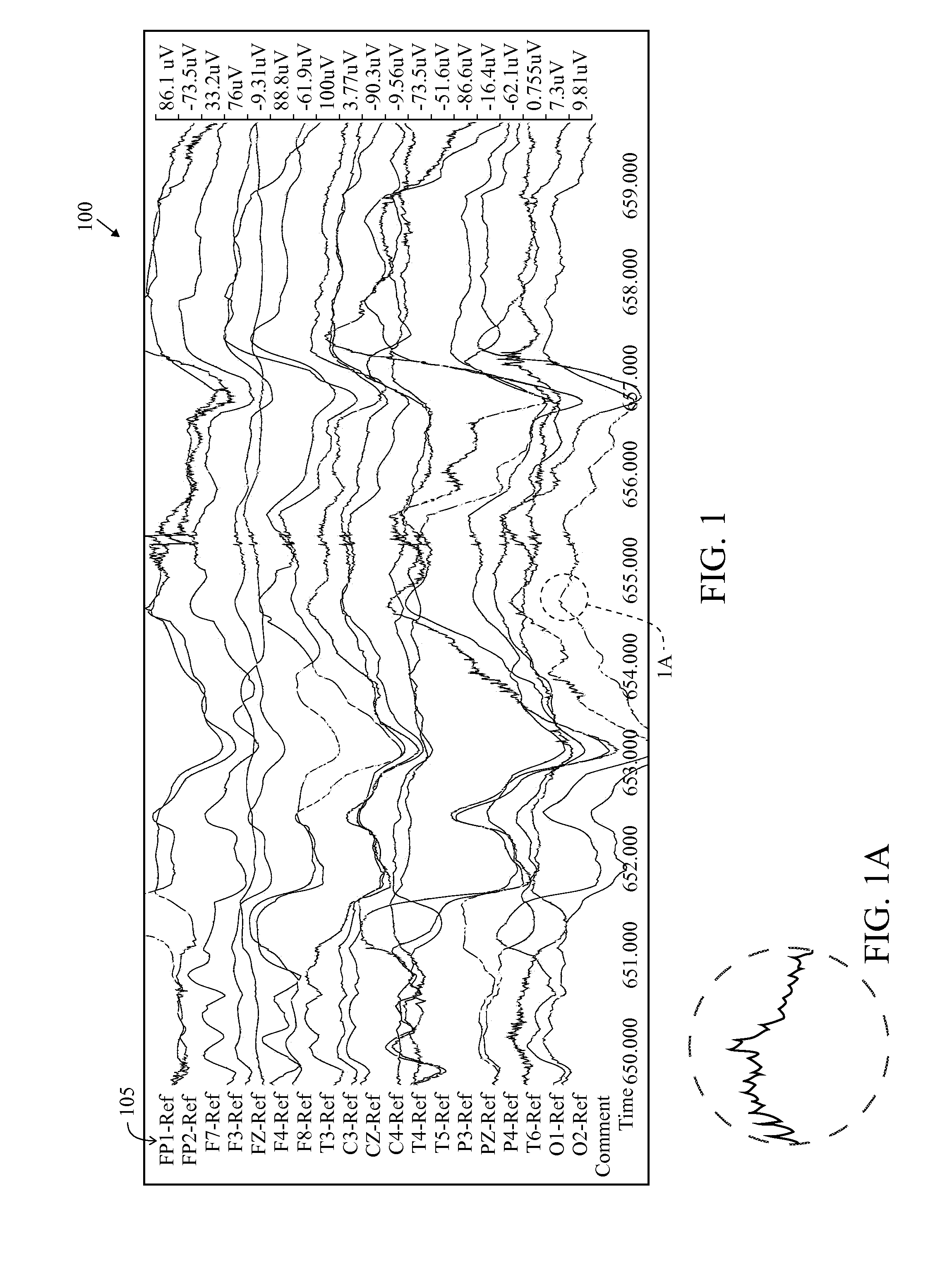 Method and system for displaying data