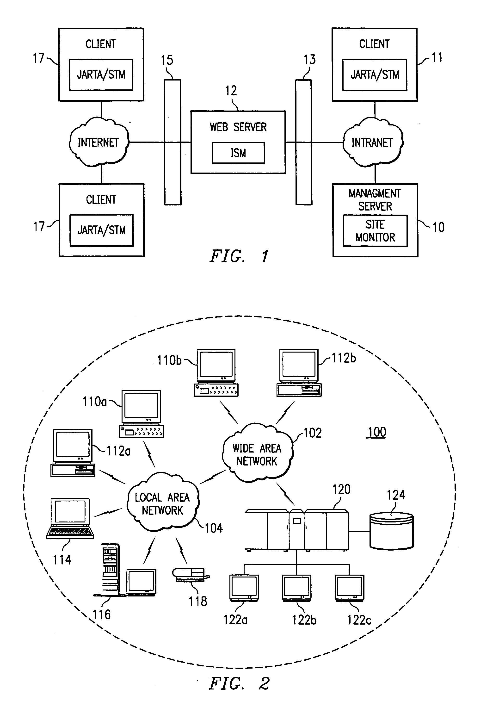 Method and system for collecting, aggregating and viewing performance data on a site-wide basis