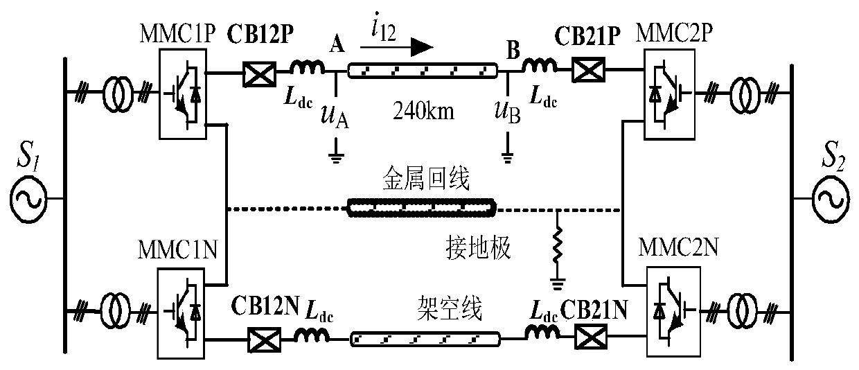 Adaptive re-switching-on method for flexible DC transmission system with DC circuit breaker