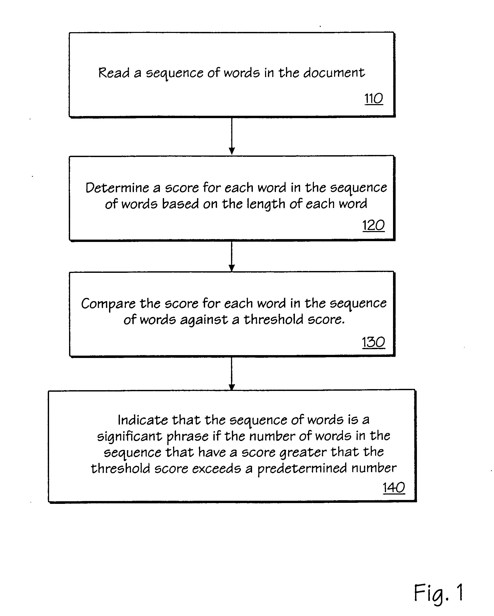 Method and apparatus for generating a language independent document abstract