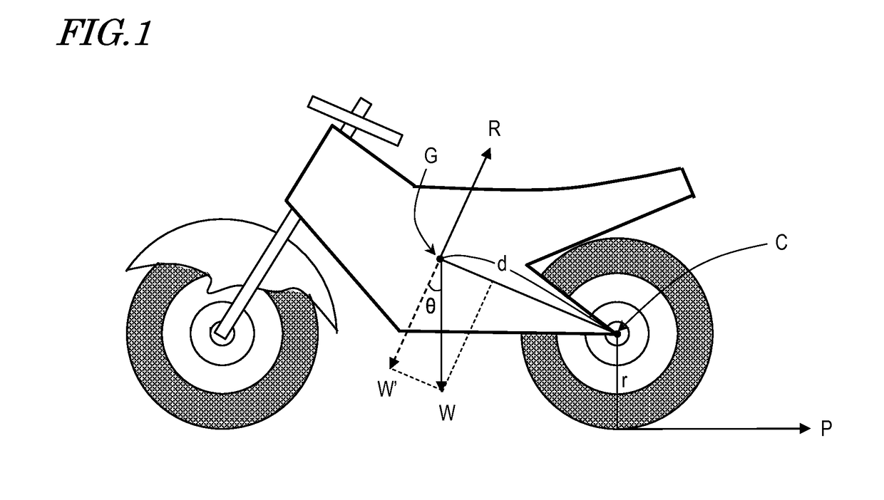 Straddled vehicle