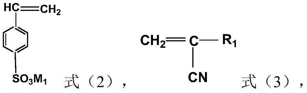 Acrylamide monomer, preparation method therefor, acrylamide polymer and application thereof