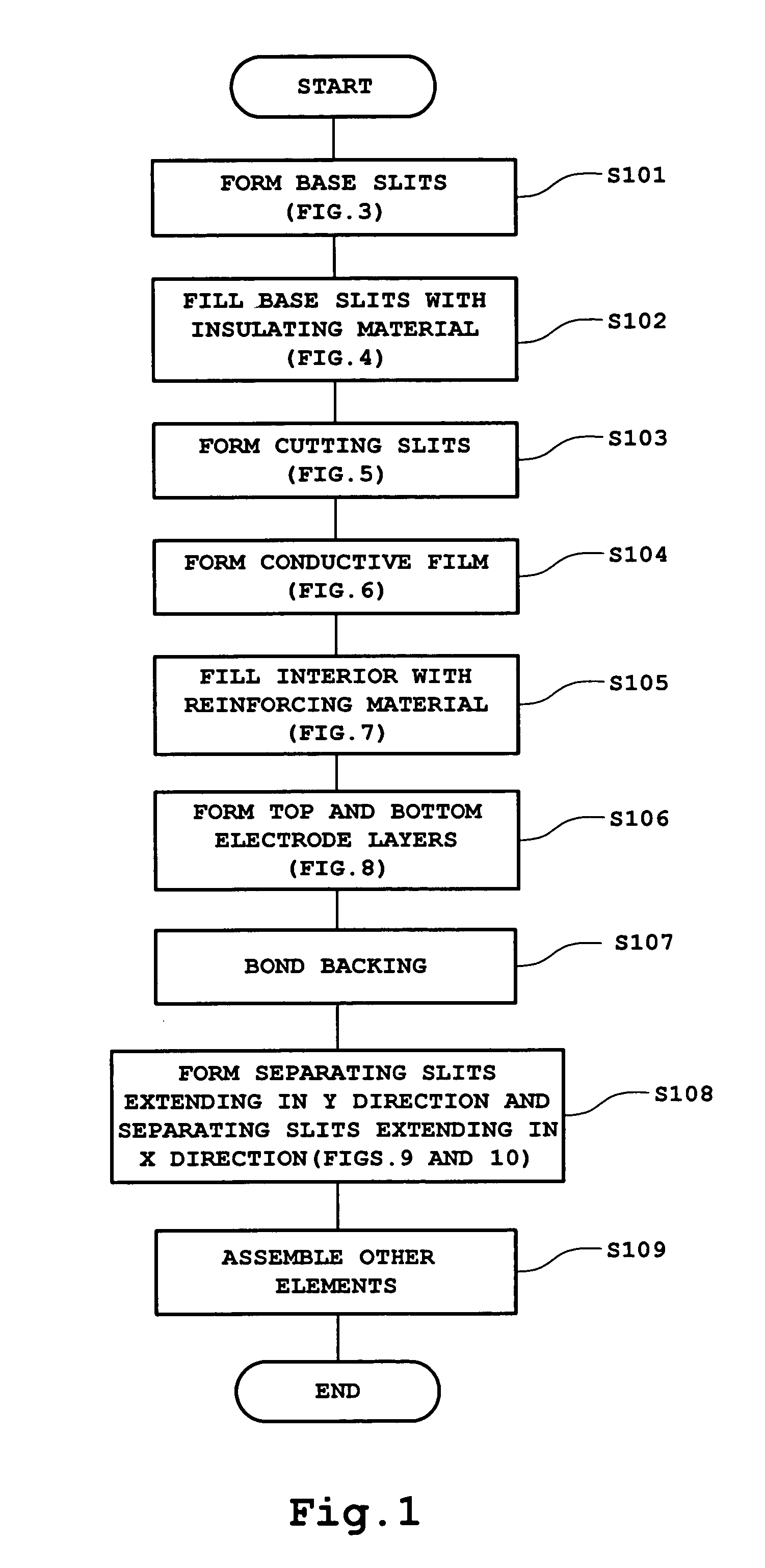 Ultrasonic probe and manufacturing method thereof