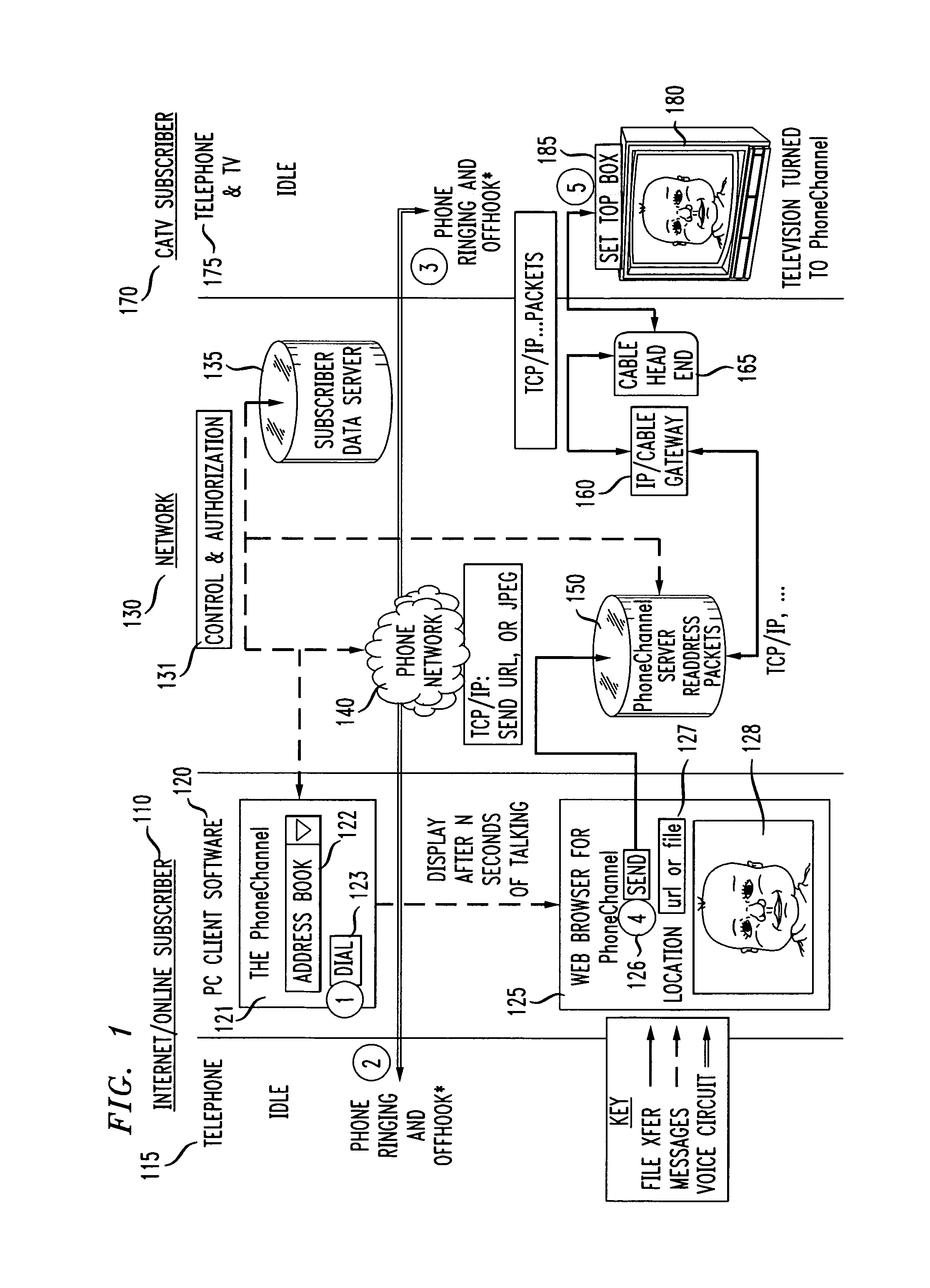 System and method for sharing information between a concierge and guest