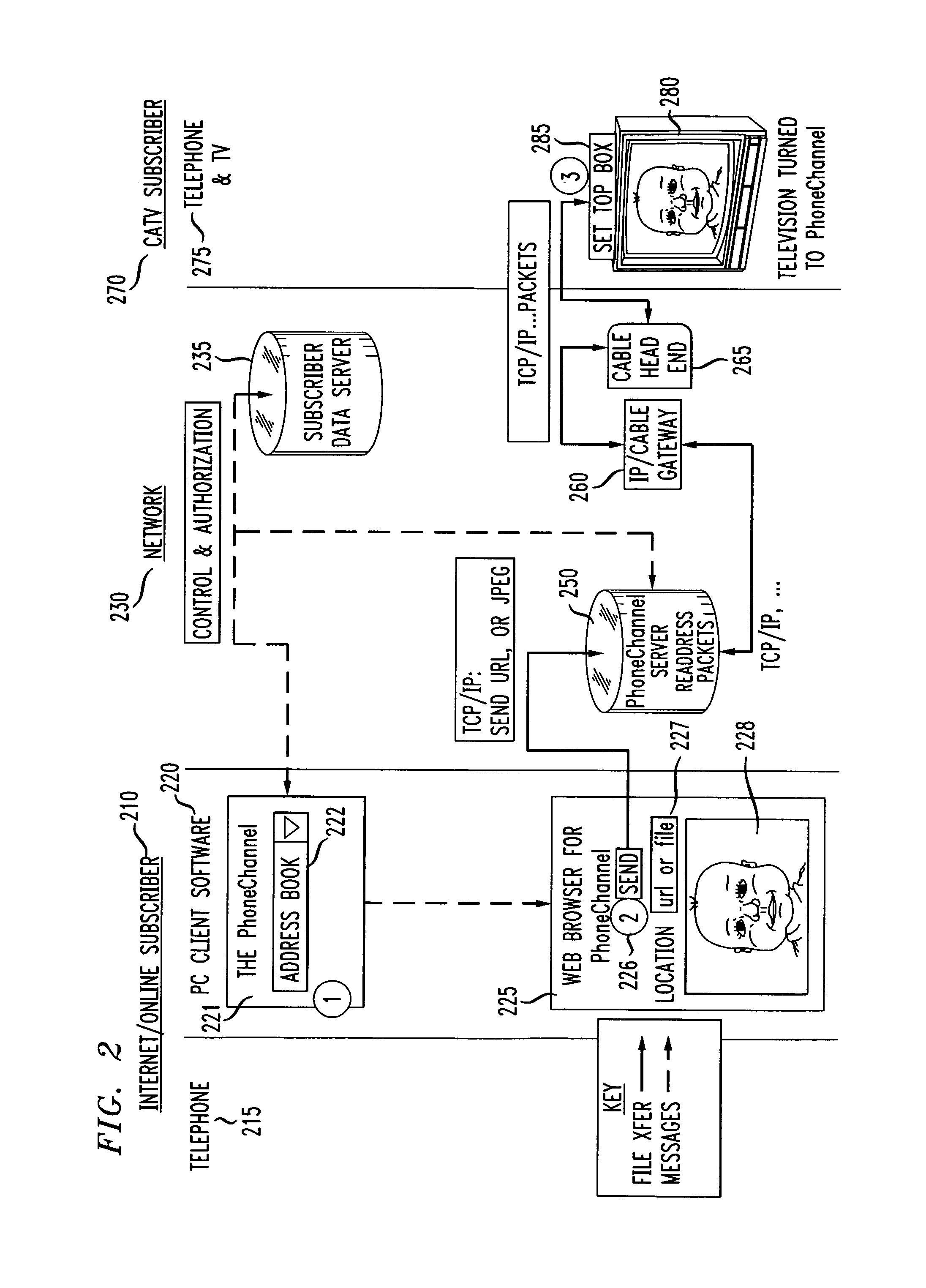 System and method for sharing information between a concierge and guest
