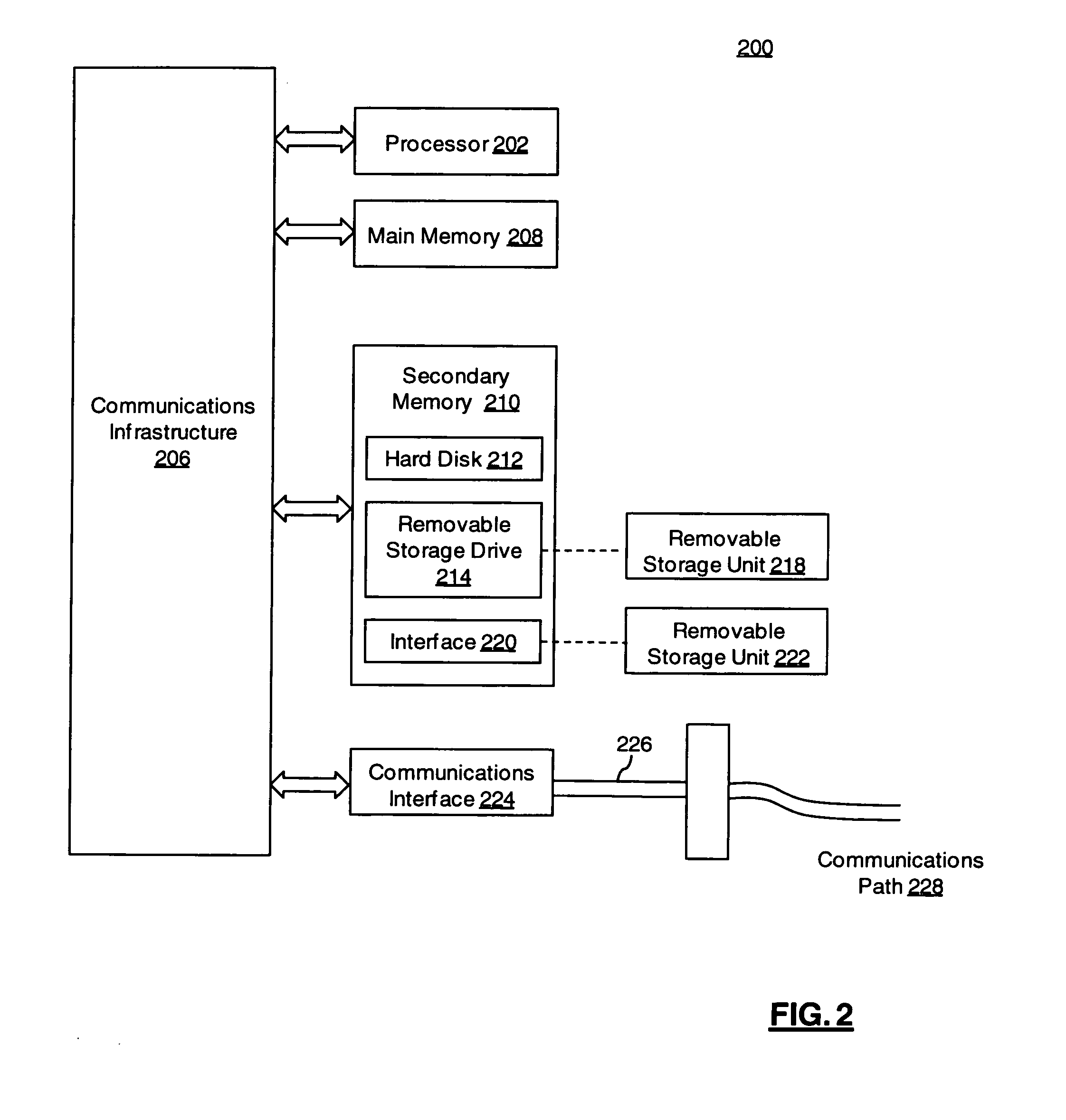 Systems and methods for improved generation of textual directions based on positional information