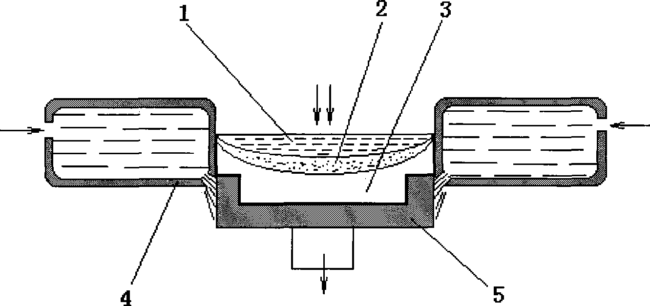 Ingot-casting area water cooling technique during aluminum alloy semi-continuous casting