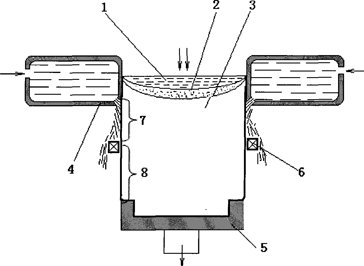 Ingot-casting area water cooling technique during aluminum alloy semi-continuous casting