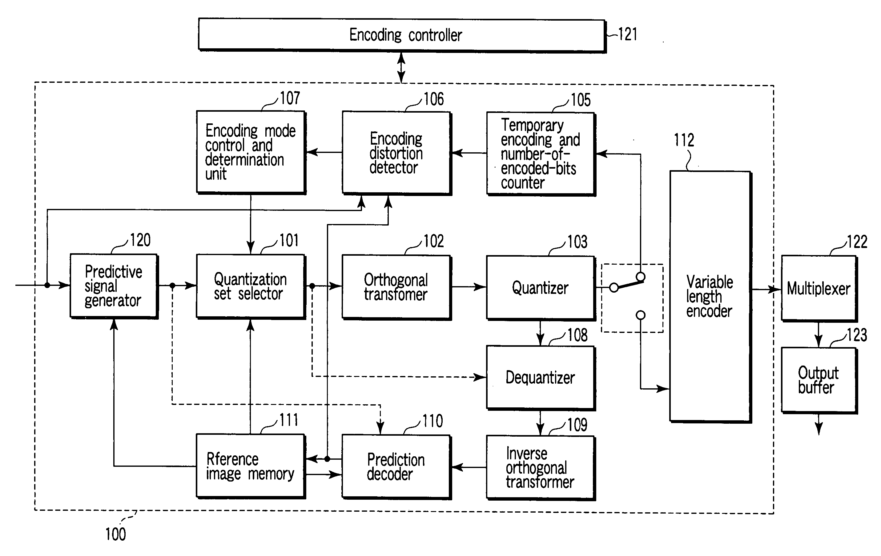 Image encoding/decoding method and apparatus therefor