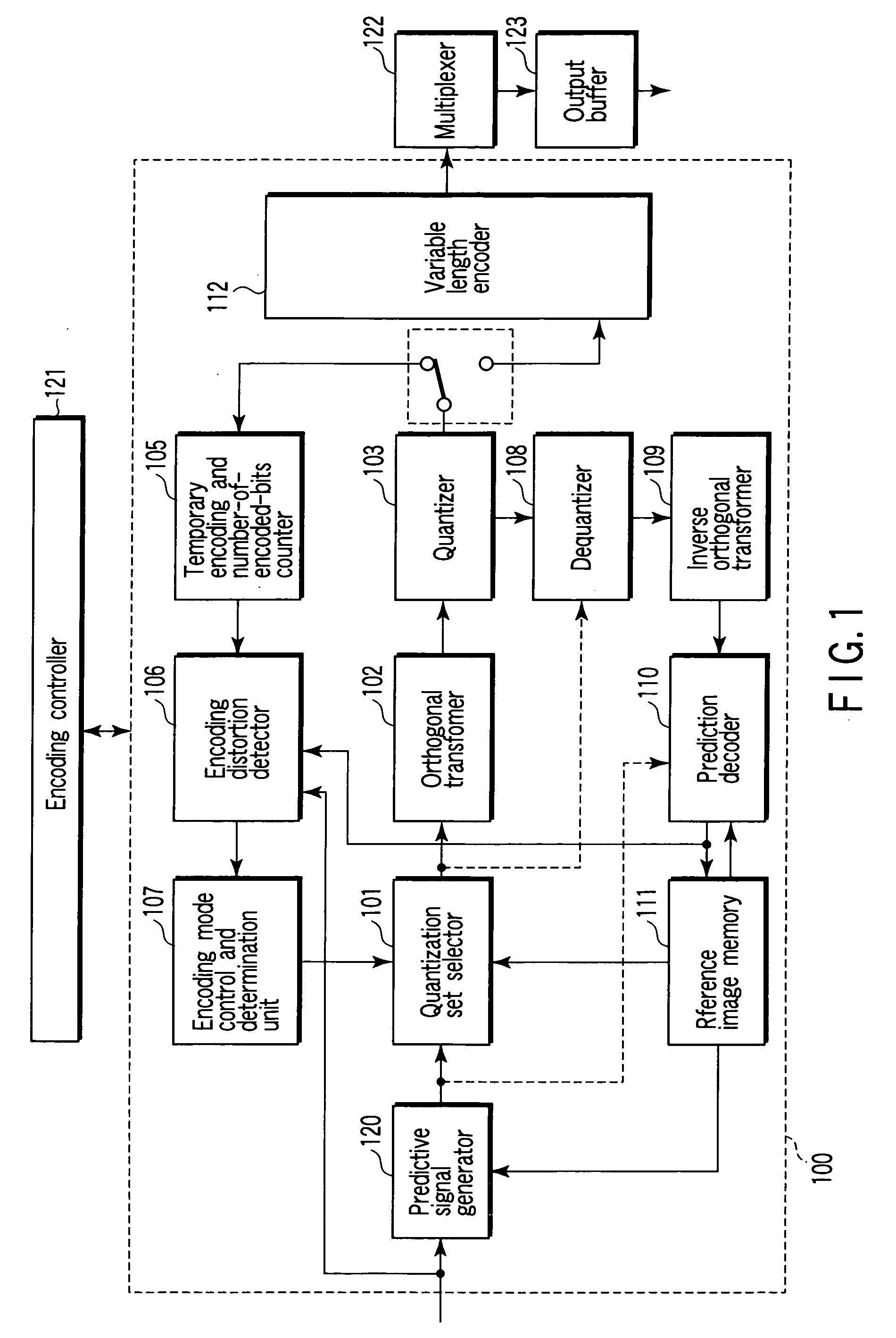 Image encoding/decoding method and apparatus therefor