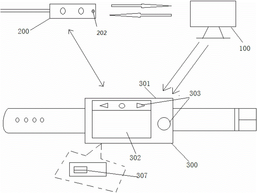 Intelligent bedside call bell system