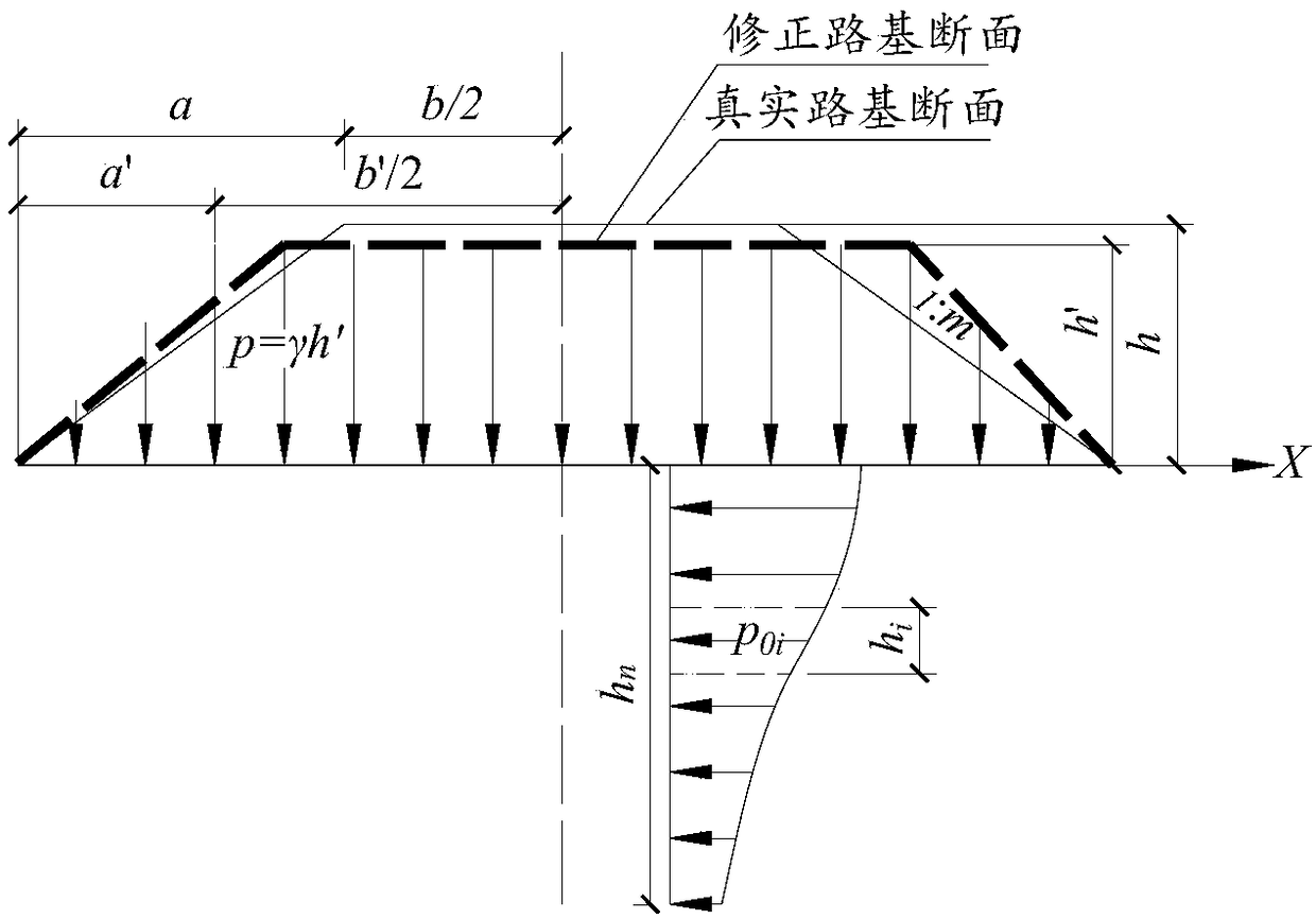 Calculation method of lifting amount of low embankment top surface of ballastless track under expansion and contraction of expansive soil foundation