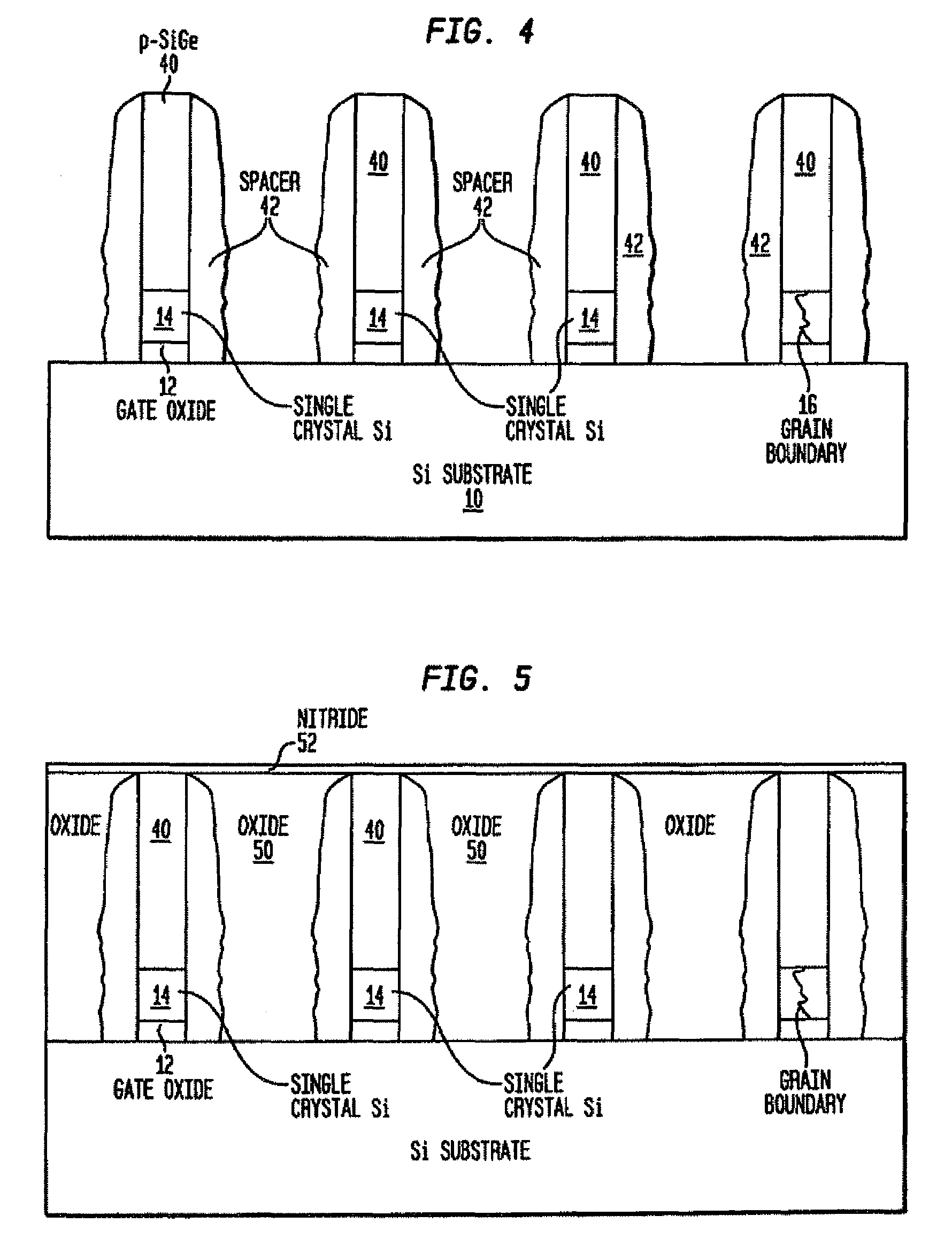 Structures and methods for manufacturing of dislocation free stressed channels in bulk silicon and SOI CMOS devices by gate stress engineering with SiGe and/or Si:C