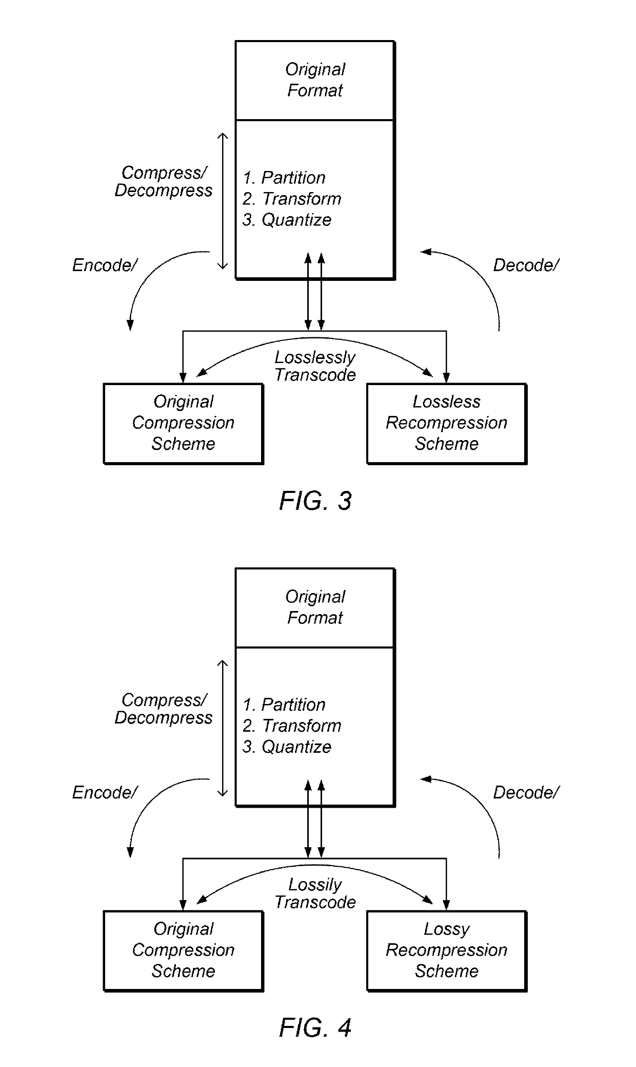 Systems and methods for digital media compression and recompression