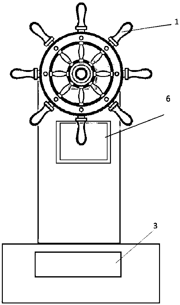 An intelligent rudder with self-calibration function and its working method