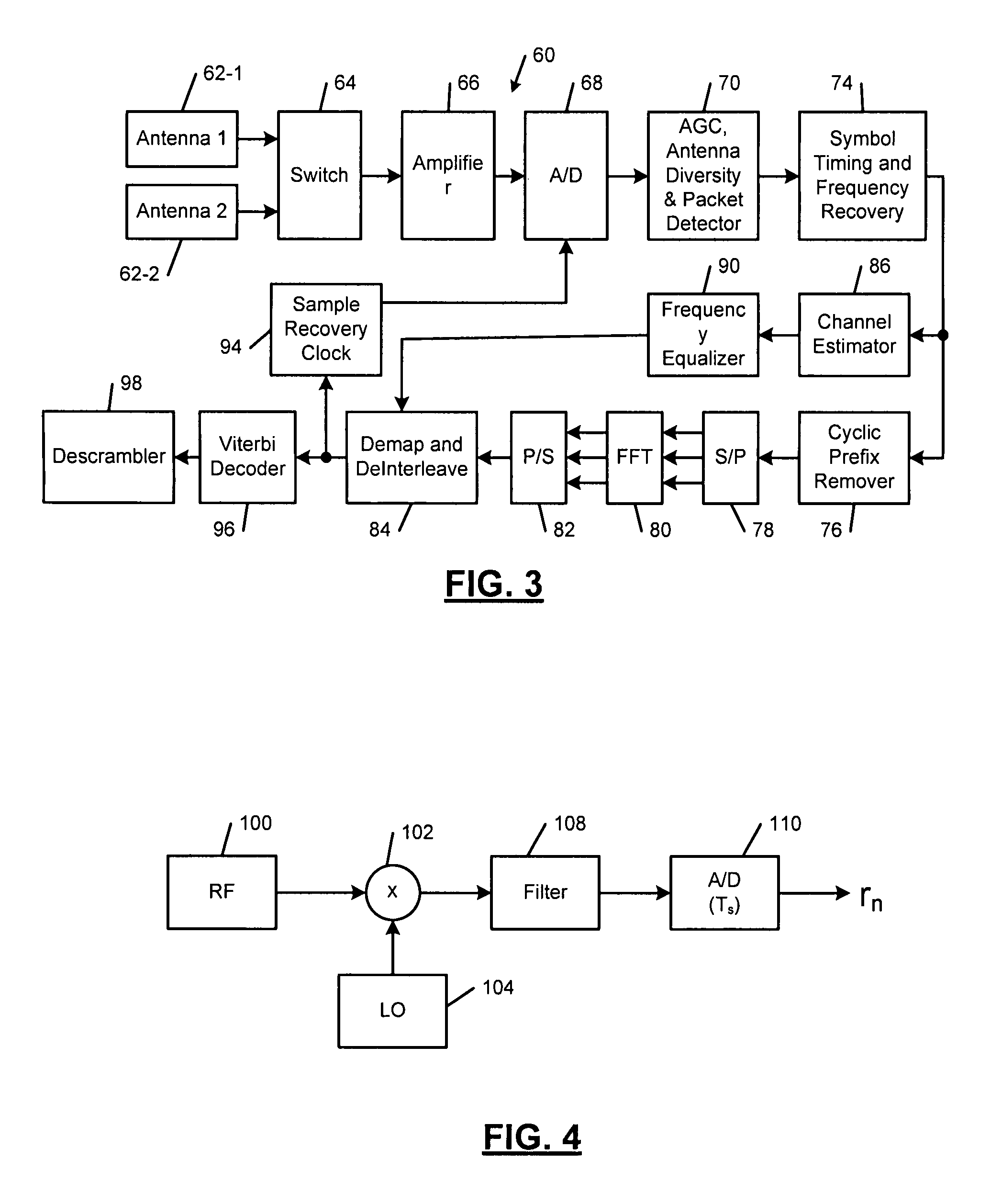 Method and apparatus for acquistion and tracking of orthogonal frequency division multiplexing symbol timing, carrier frequency offset and phase noise