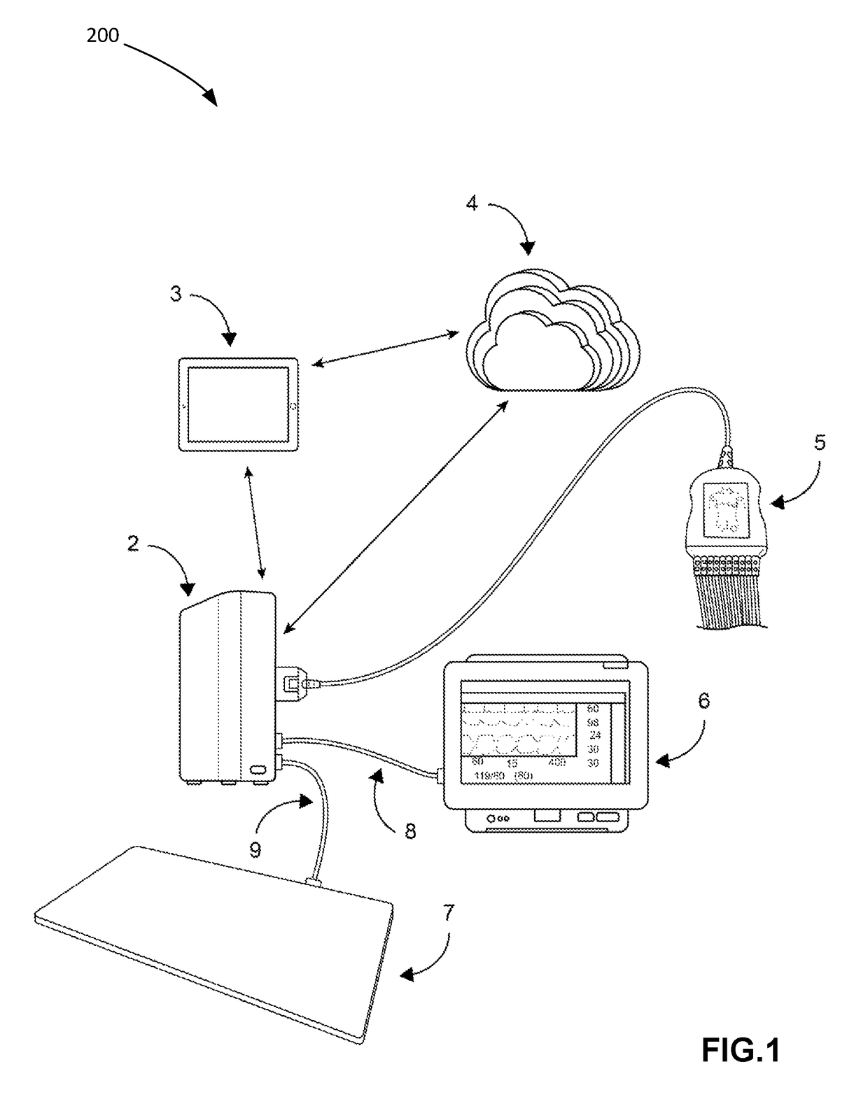 Contactless electric cardiogram system