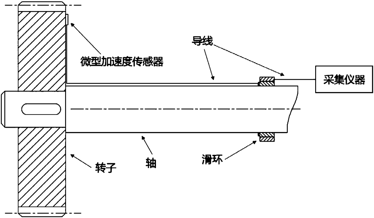 Device and method for acquiring vibration signal in angular domain of rotating machinery based on micro-sensor