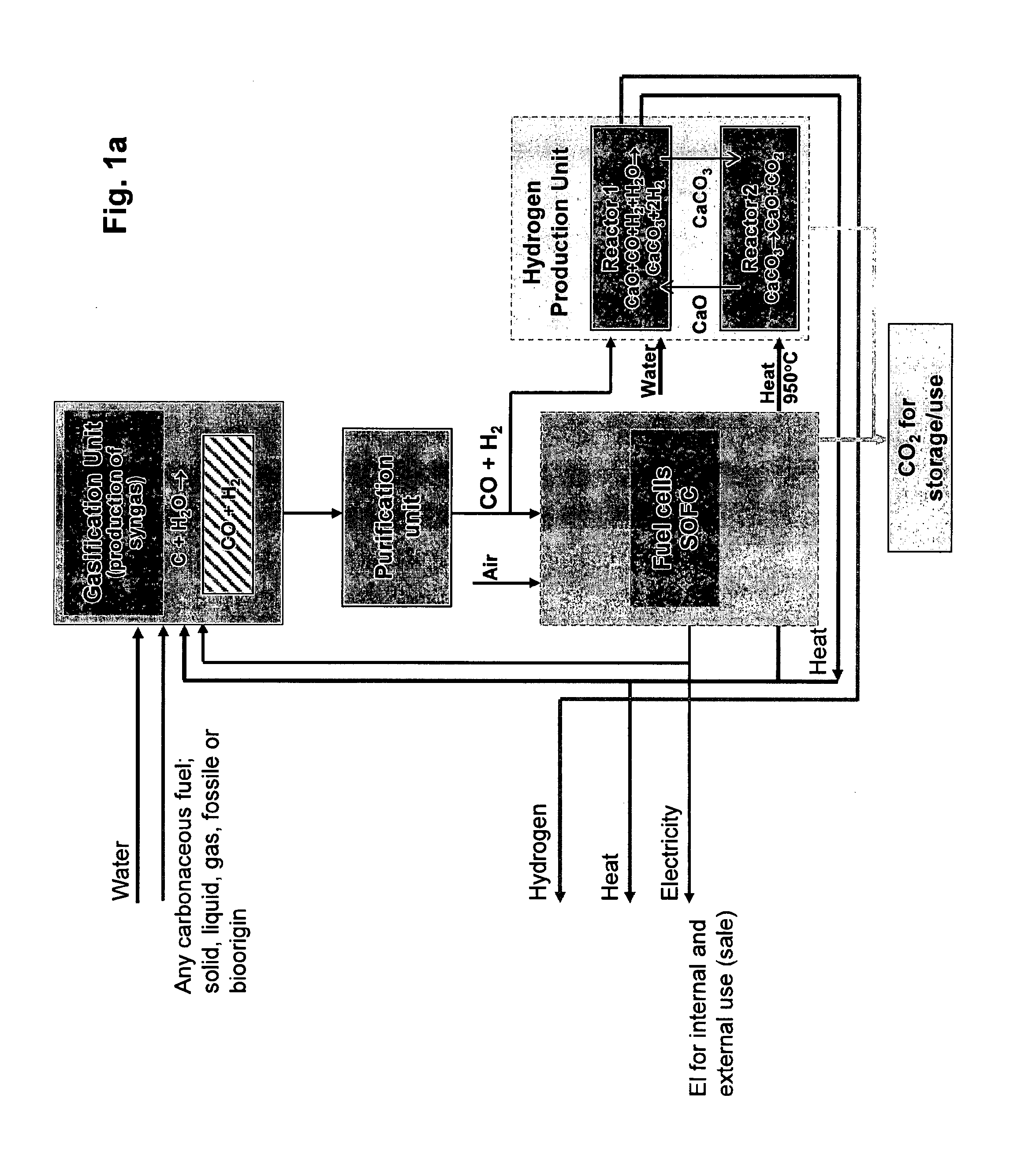 Method and device for simultaneous production of energy in the forms electricity, heat and hydrogen gas