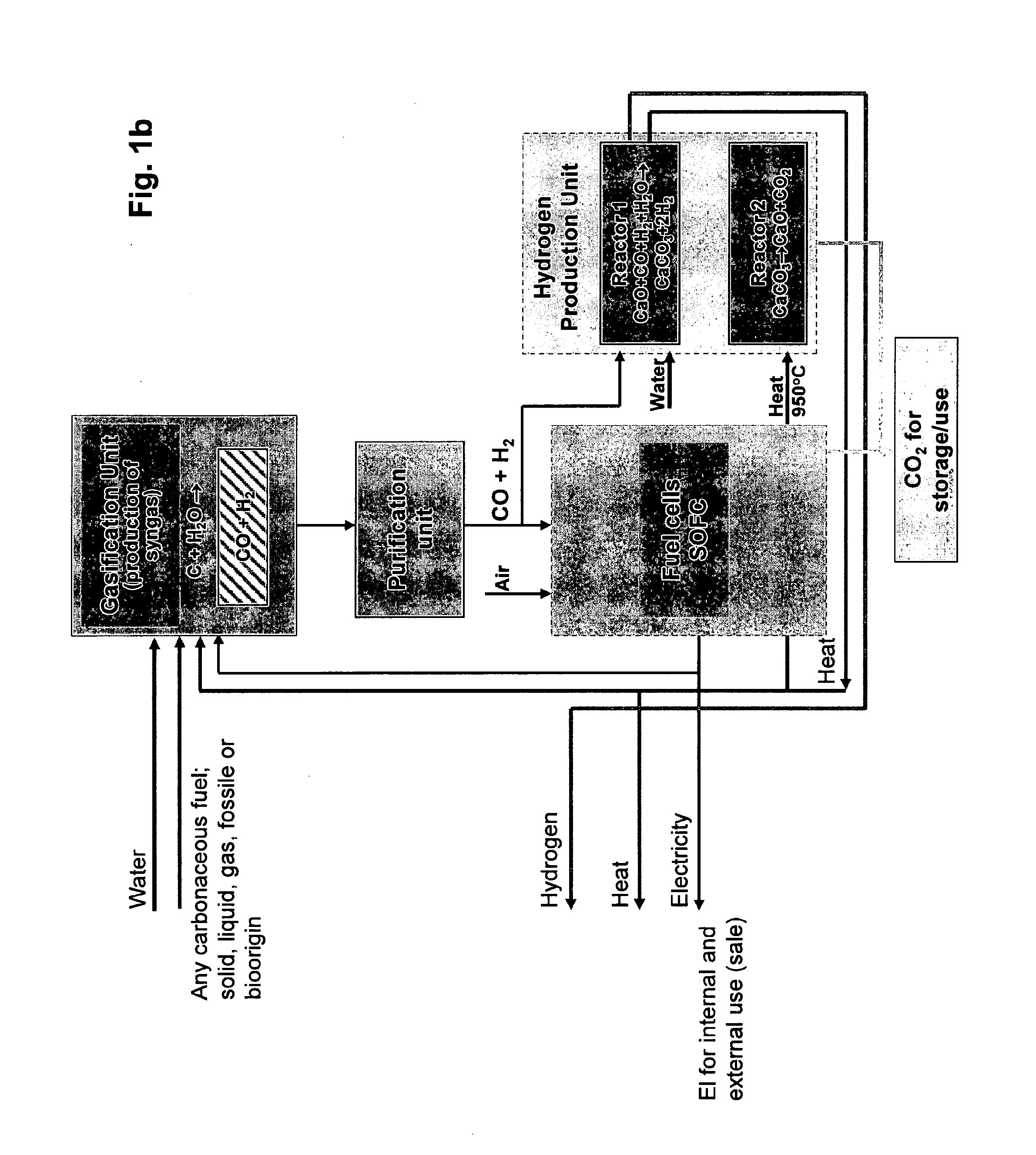 Method and device for simultaneous production of energy in the forms electricity, heat and hydrogen gas