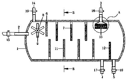 Efficient gas-liquid separator for chemical engineering production