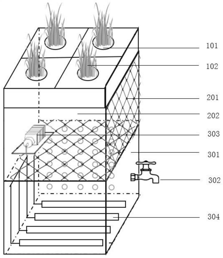 Biomass charcoal composite ecological floating bed system based on pollution reduction and carbon reduction