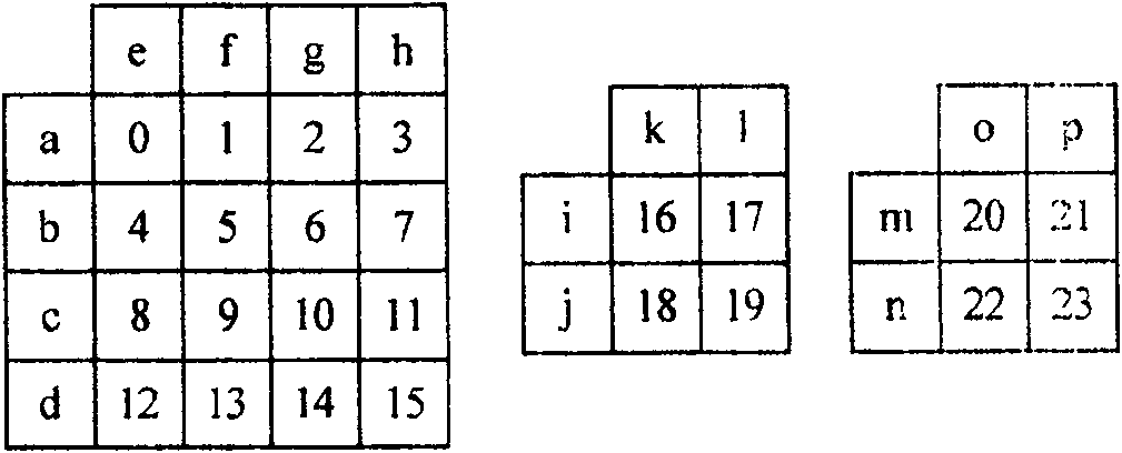 Filter for eliminating block