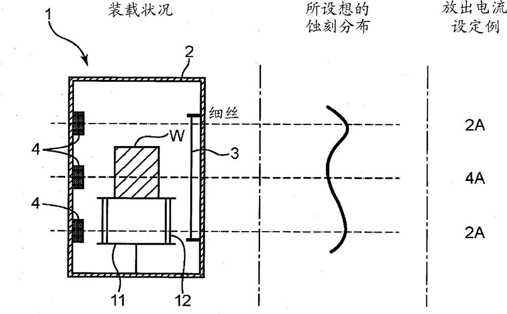 Ion bombardment device and substrate surface cleaning method using same