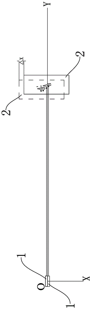 Three-dimensional displacement measurement method based on laser spot imaging technology