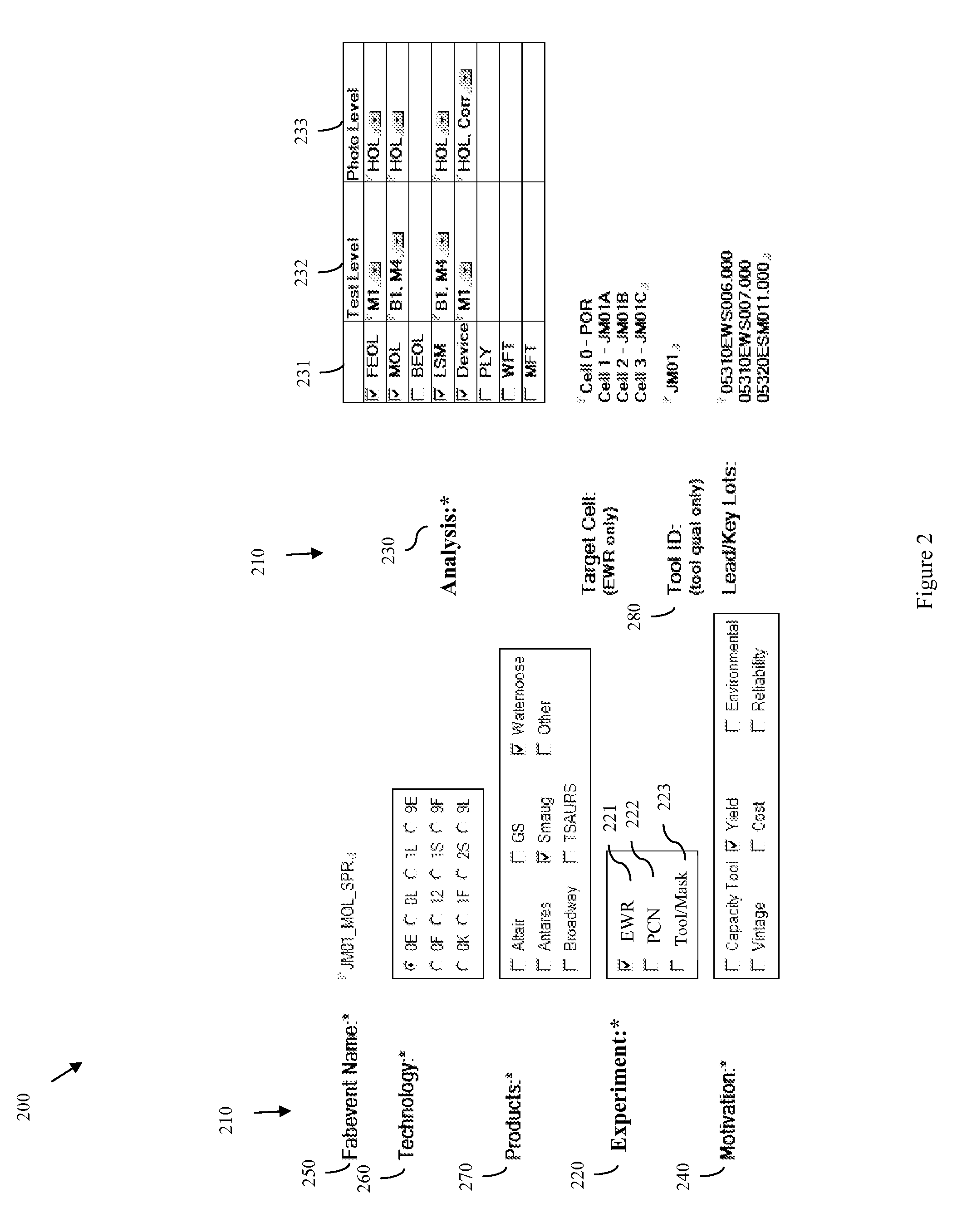 Automated yield split lot (EWR) and process change notification (PCN) analysis system