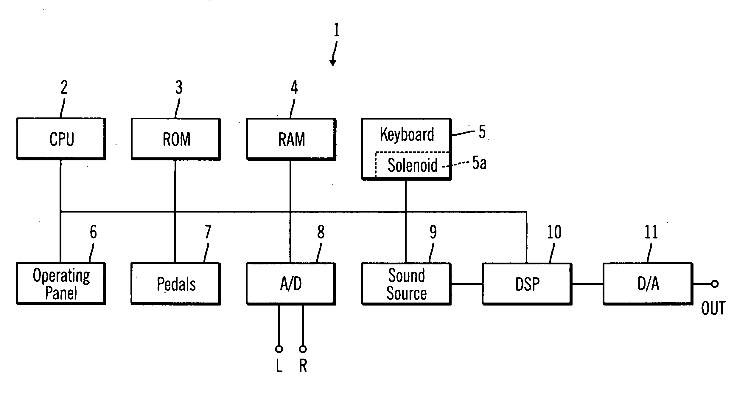 Electronic instrument and reproduction system