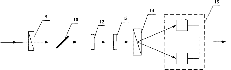 Electro-optic sampling device used for measuring terahertz optical pulse and measuring method thereof