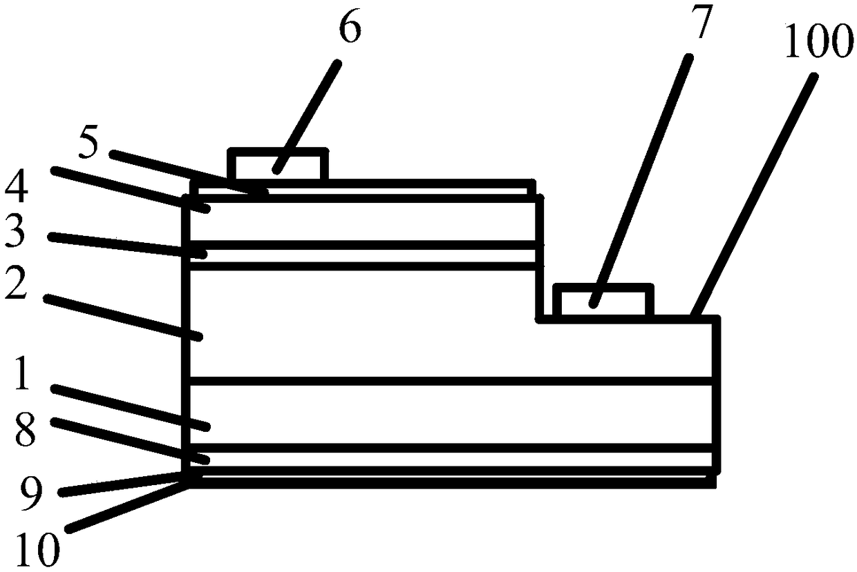 A light-emitting diode chip and its manufacturing method