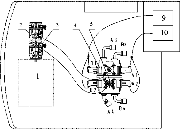 Fully hydraulically driven multi-stirring wheel synchronization device for stirring curer