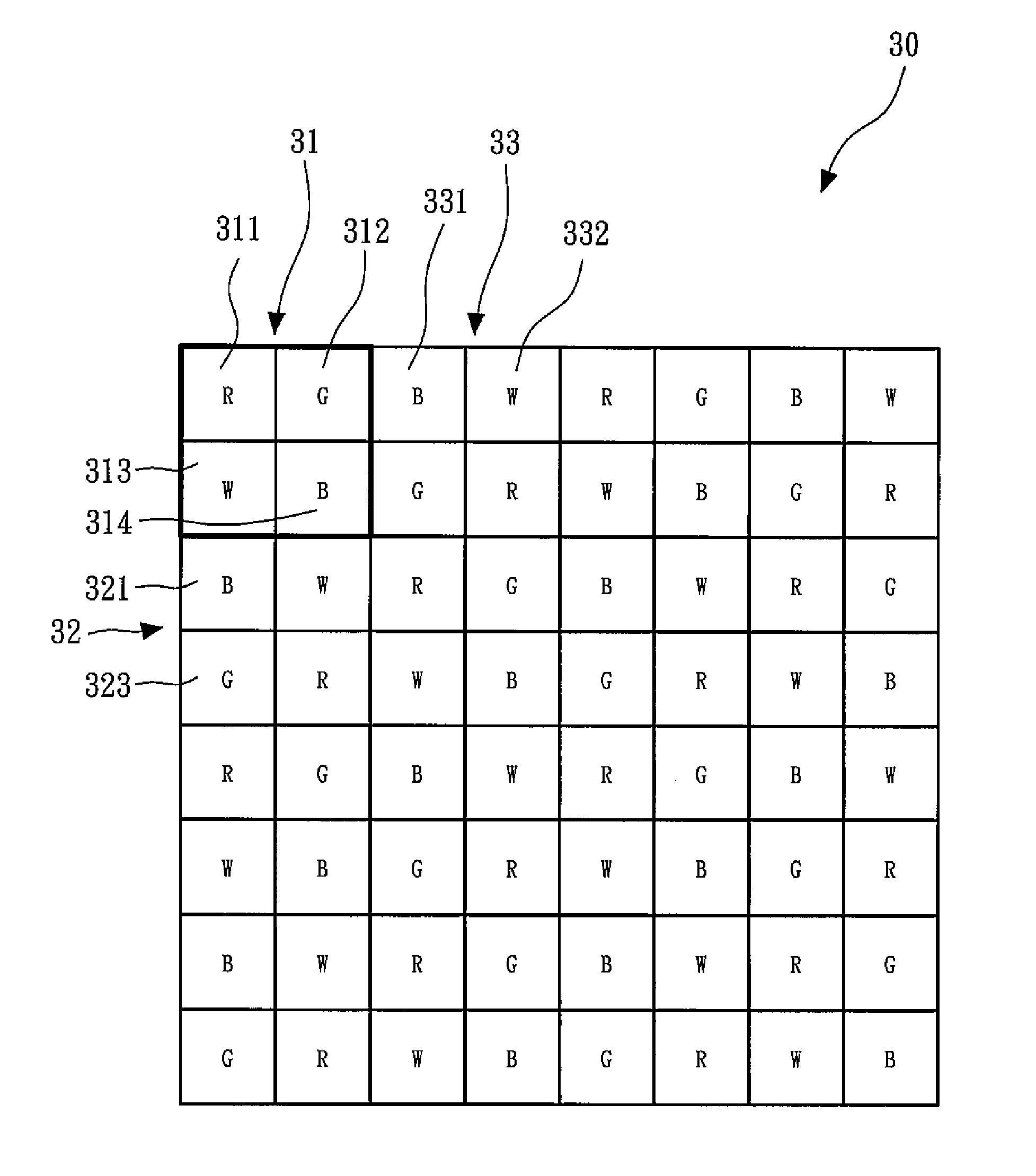 Image device with pixel dots with multi-primary colors