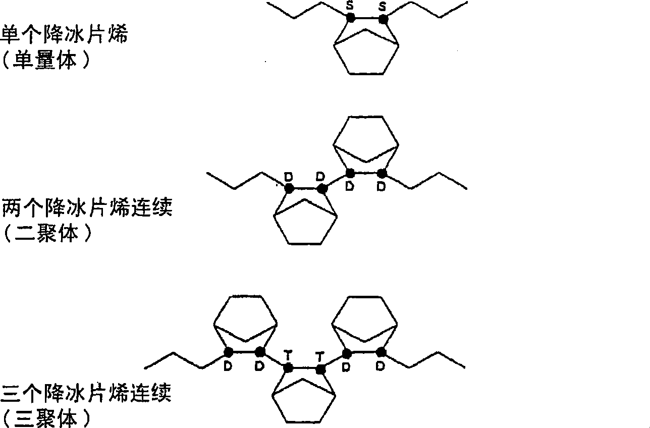 Phase displacement film