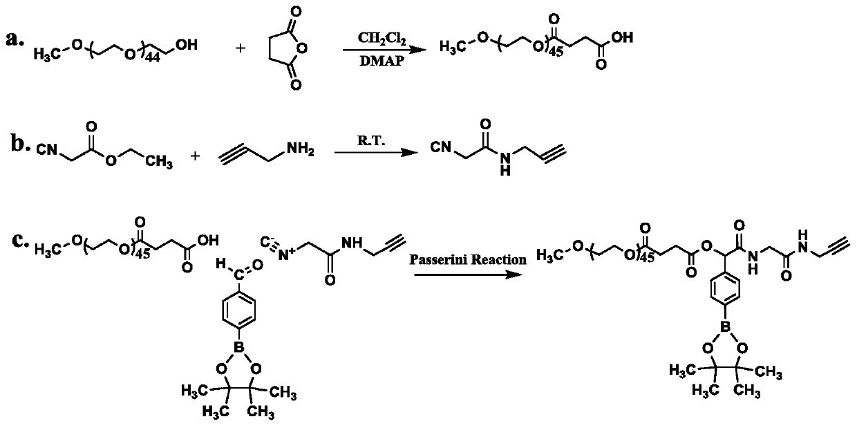 A kind of oxidation-responsive PEGylated lipid material, its preparation method and application